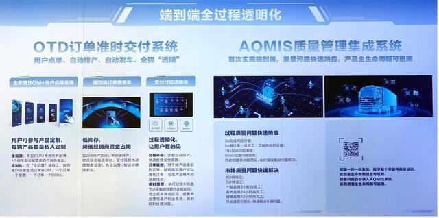 北汽重卡數字孿生智慧工廠落成投產 里程碑式創新引領行業未來